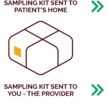SAMPLING KIT SENT TO PATIENT’S HOME OR TO YOU - THE PROVIDER