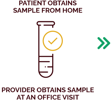 PATIENT OBTAINS SAMPLE FROM HOME OR PROVIDER OBTAINS SAMPLE AT AN OFFICE VISIT